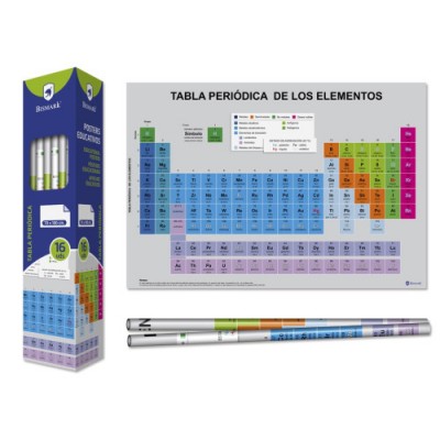 Bismark Poster Tabla Periodica 70 x 100 sm