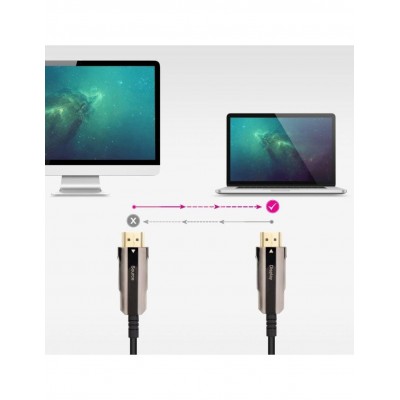 NANOCABLE CABLE HDMI V20 AOC 4K60HZ 18Gbps NEGRO 80 M